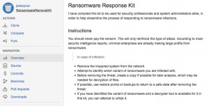 MailShark Ransomware Response Kit