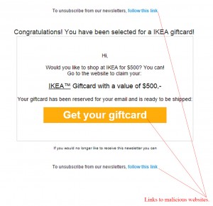 Mailshark IKEA Gift Card Scam