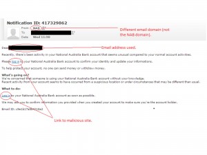 MailShark Latest email phish targets NAB customers