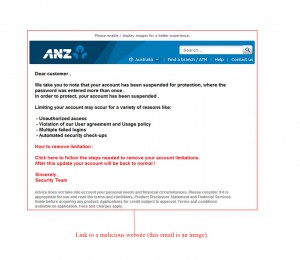 MailShark Dangerous ANZ Bank Account Suspended Email Scam