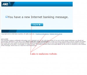 ANZ New Message Notification Phishing Email