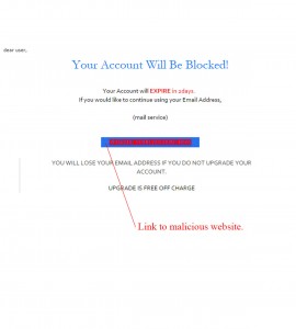 MailShark Your Account Will Be Blocked Phishing Email Scam