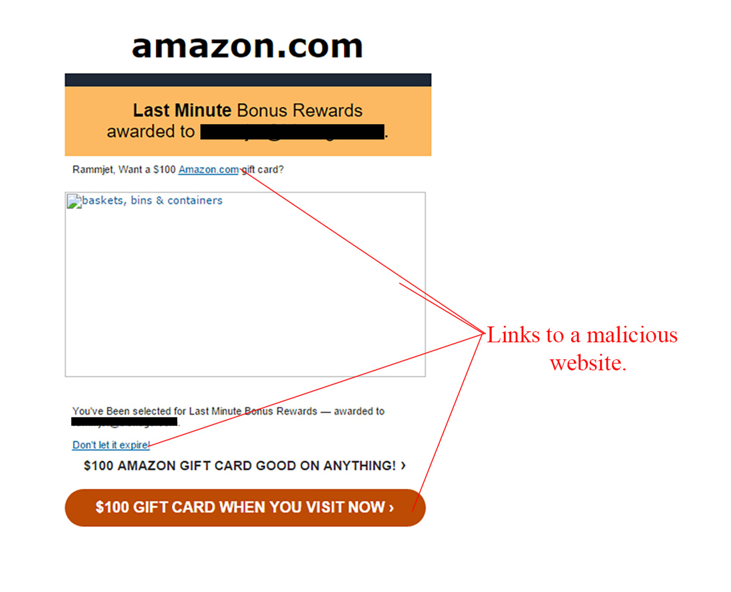 MailShark Amazon Gift Card Reward Email Scam