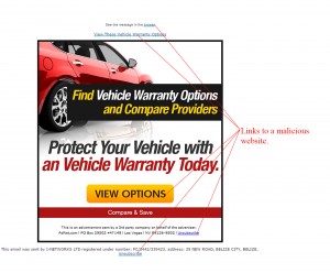 MailShark Compare Vehicle Warranty Options Scam