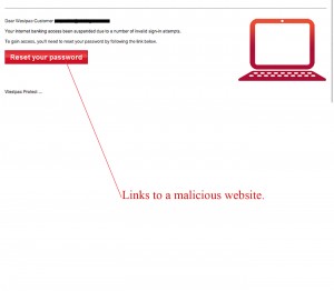 MailShark Westpac Password Reset Phishing Scam
