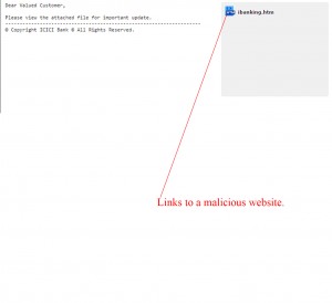 MailShark Icici Bank Account Accessed EmailScam