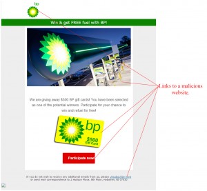 MailShark Win Free Fuel With BP Scam